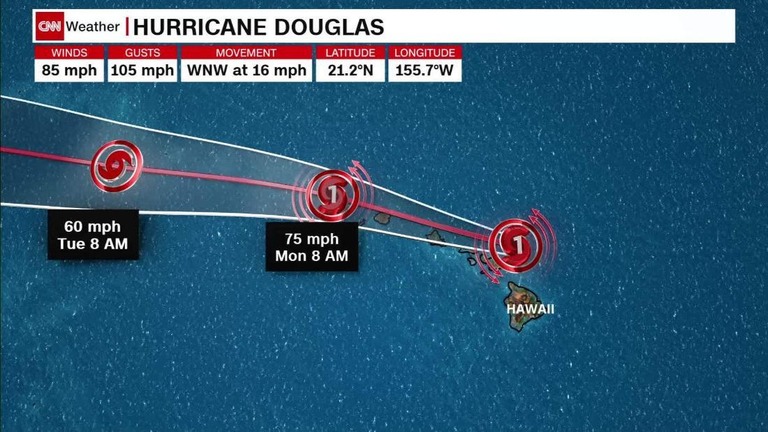 Cnn Co Jp ハリケーン ダグラス がハワイへ 上陸なら近代史で３例目
