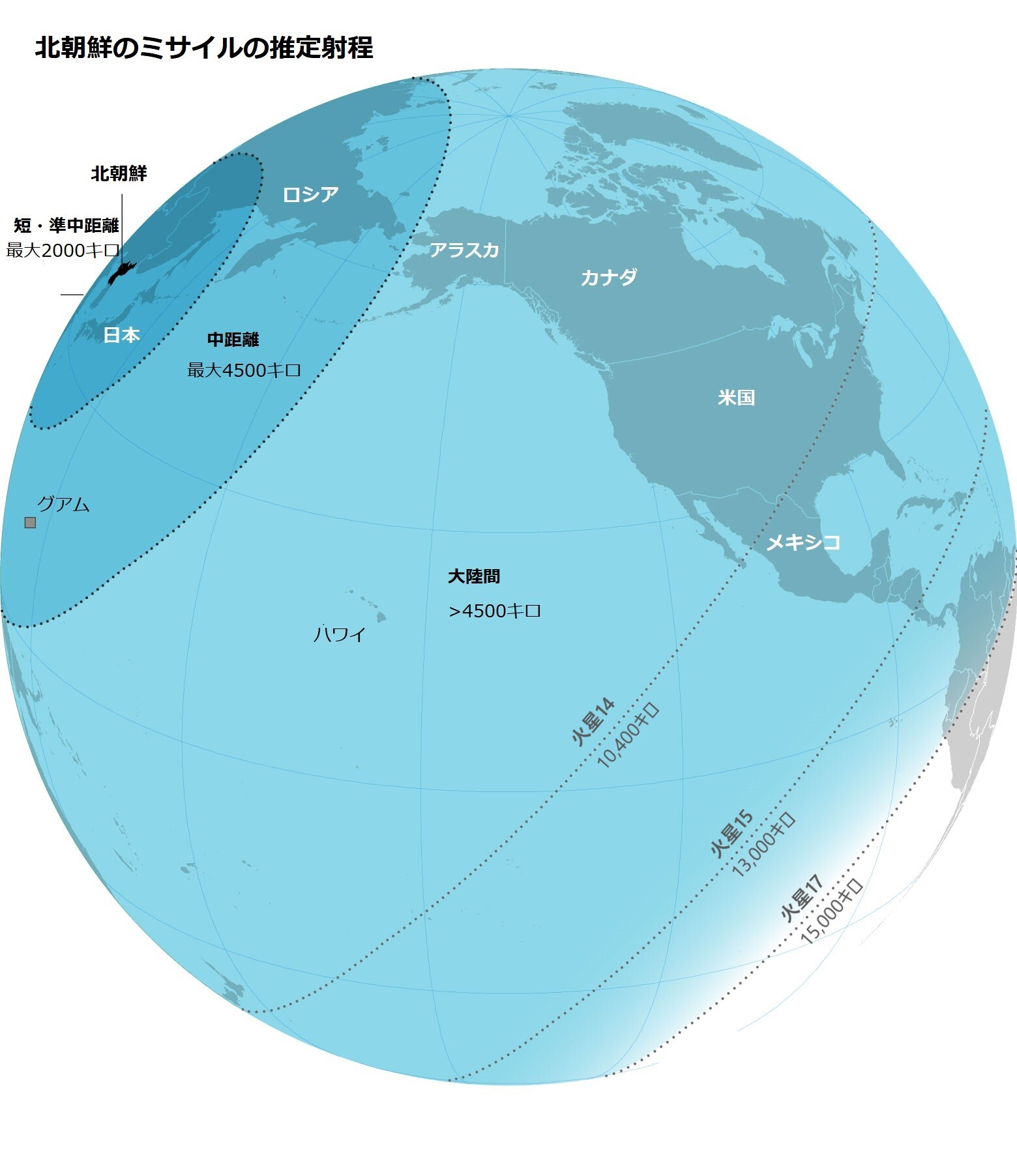 ミサイルの射程は全て推定値/Sources: Center for Strategic and International Studies