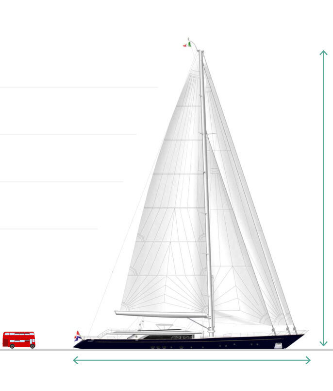 沈没した英船籍の豪華ヨット「ベイジアン」とロンドンバスとの比較図。ヨットの全長は５６メートル、マストの高さは７３メートル/Perini Navi, itBoat, Transport for London