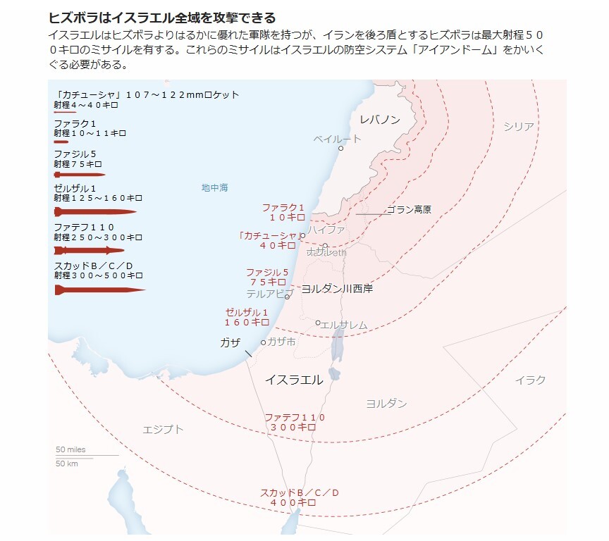 Source: Center for Strategic and International Studies/Graphic: Lou Robinson and Rachel Wilson, CNN